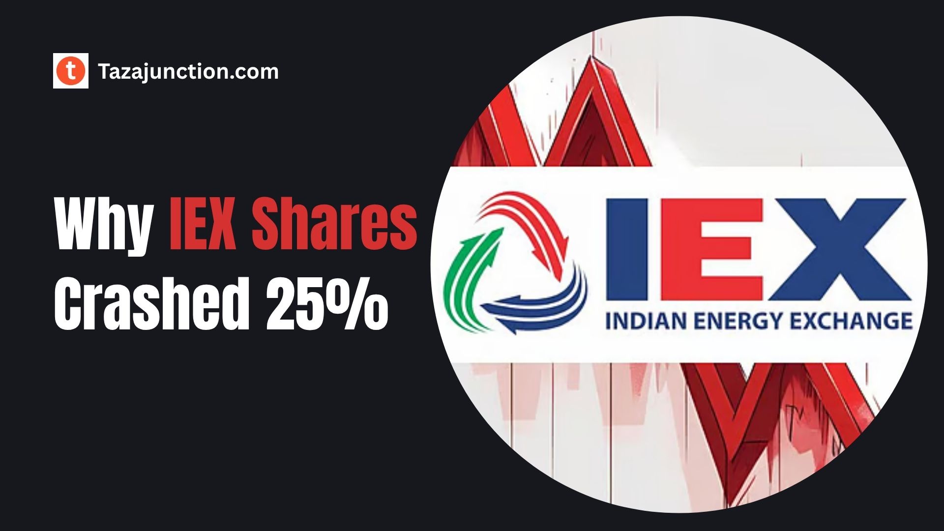iex shares