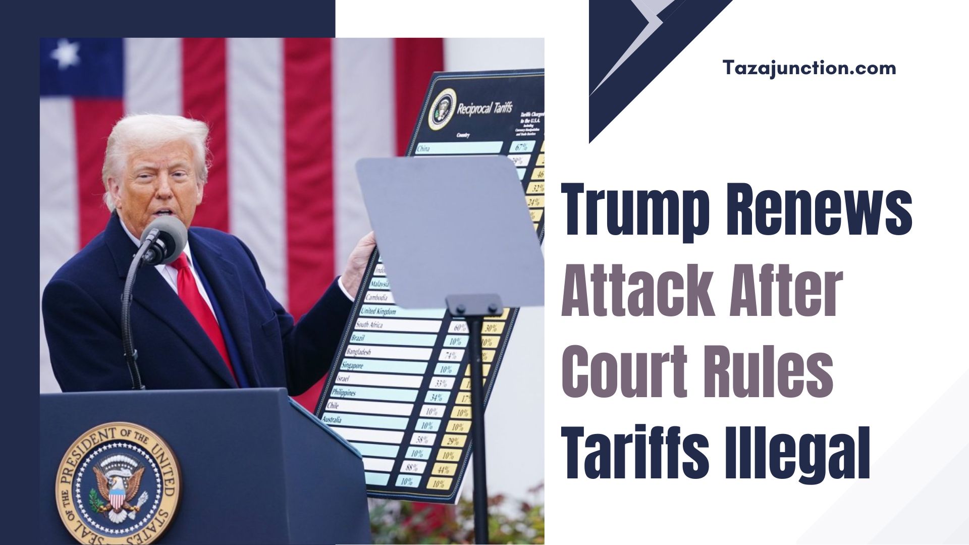trump renews attack after court rules tariffs illegal
